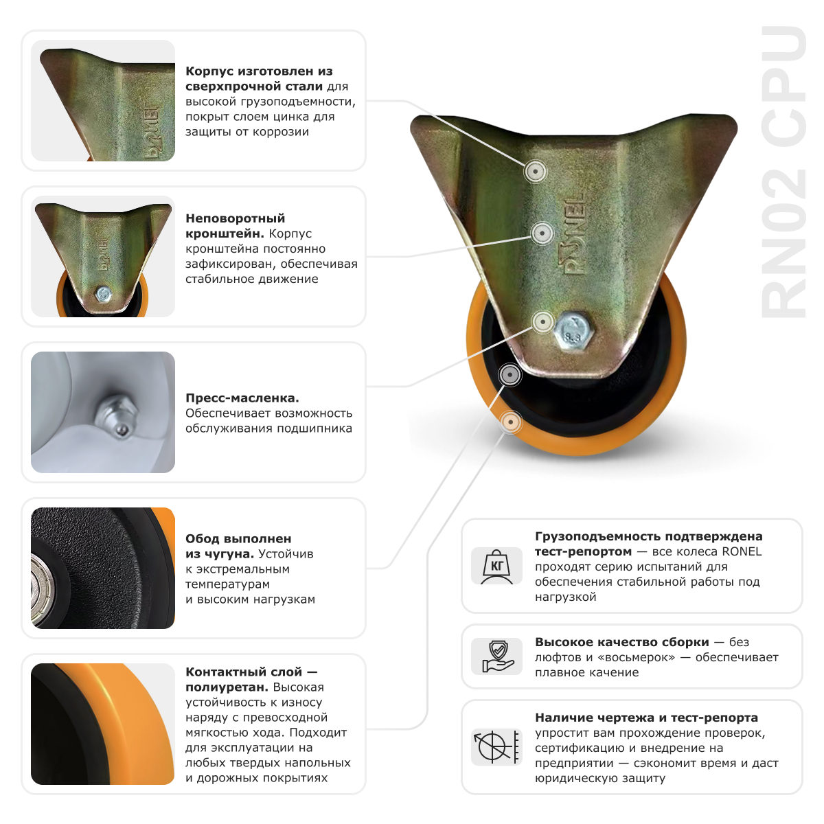Колесо большегрузное полиуретановое RONEL RN02 CPU 150